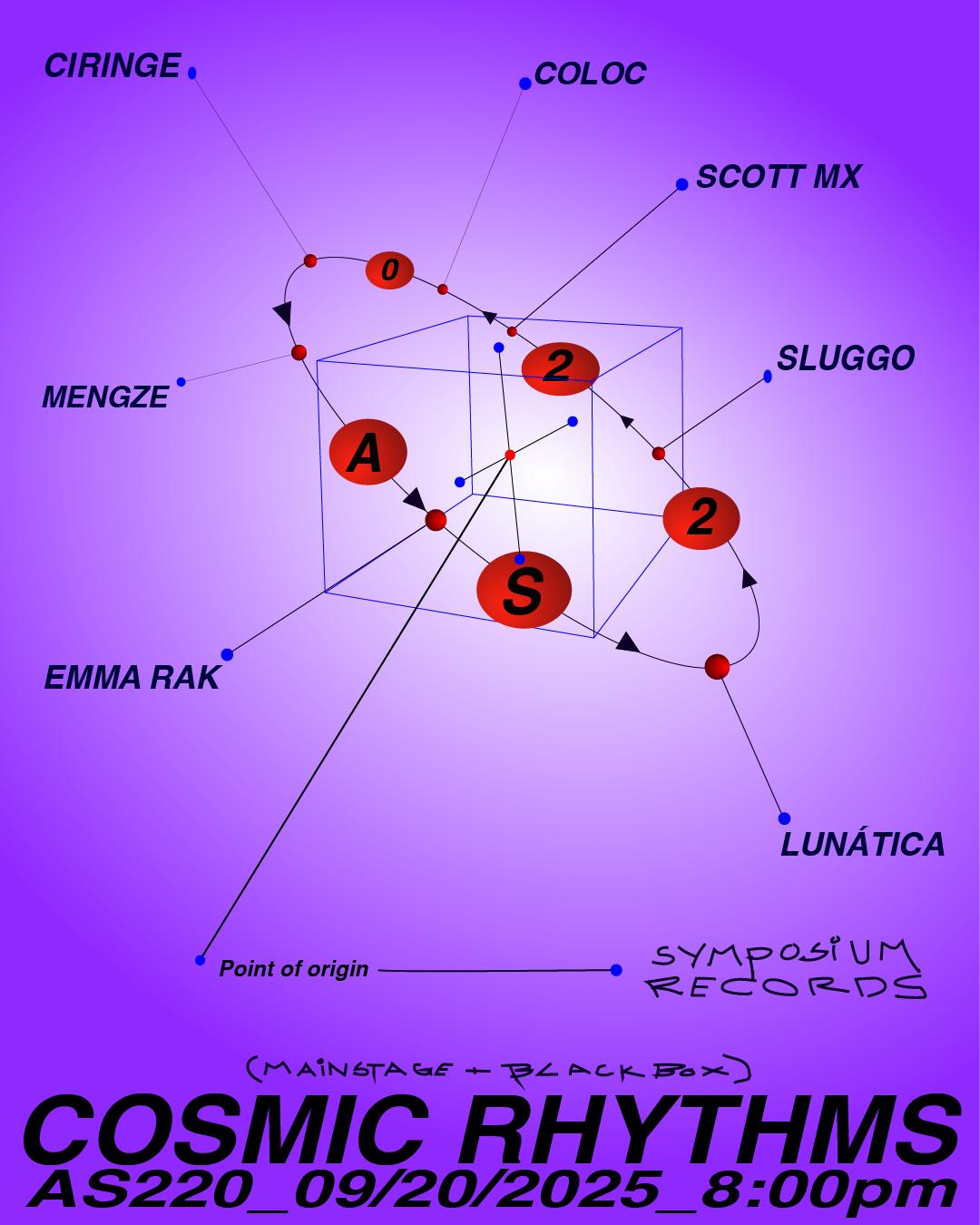 Cosmic Rhythms