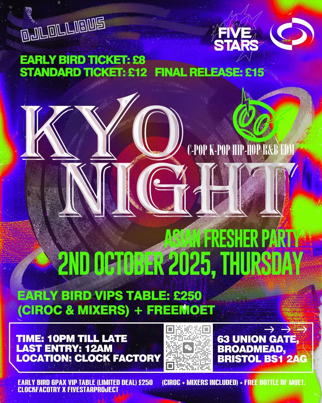 Kyo Night