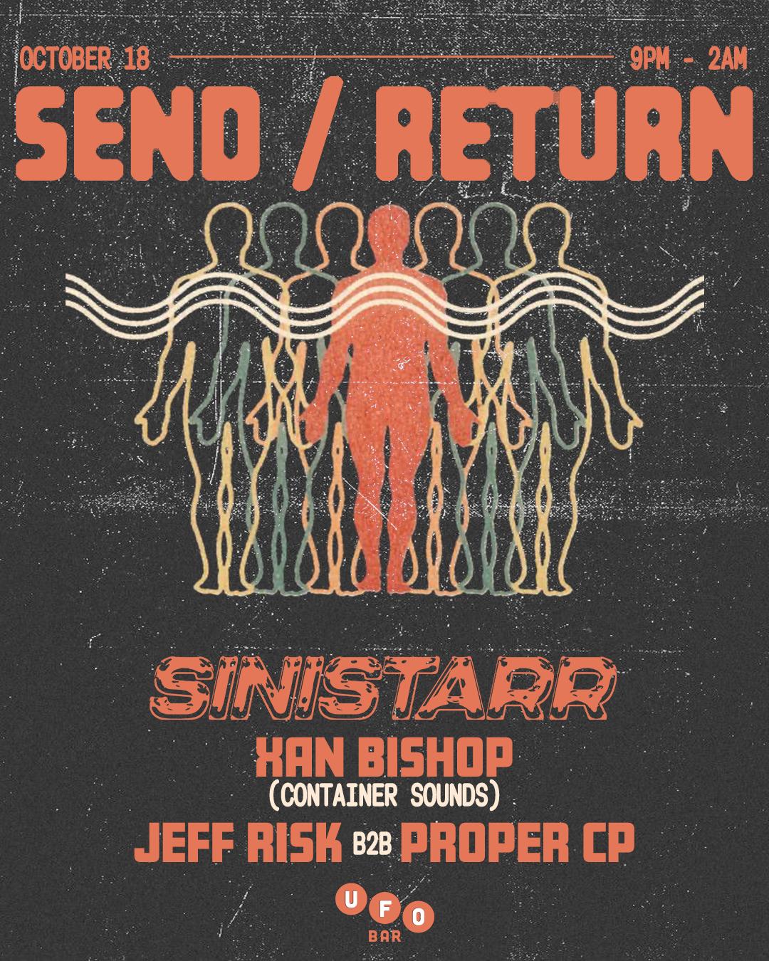 Send / Return