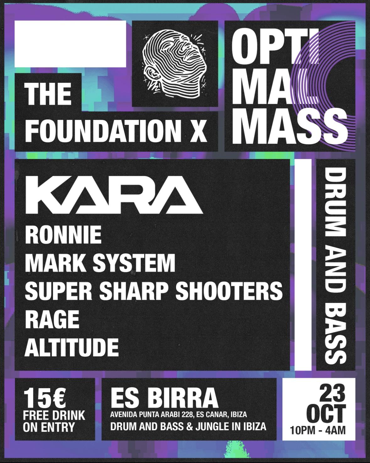 The Foundation X Optimal Mass
