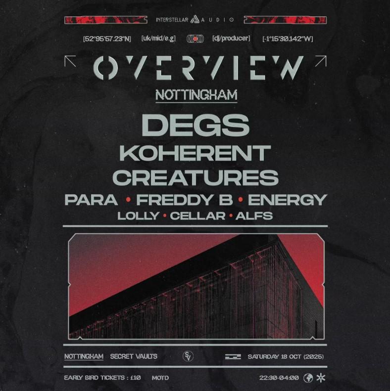Overview Nottingham With Degs, Koherent, Creatures: 18/10/25
