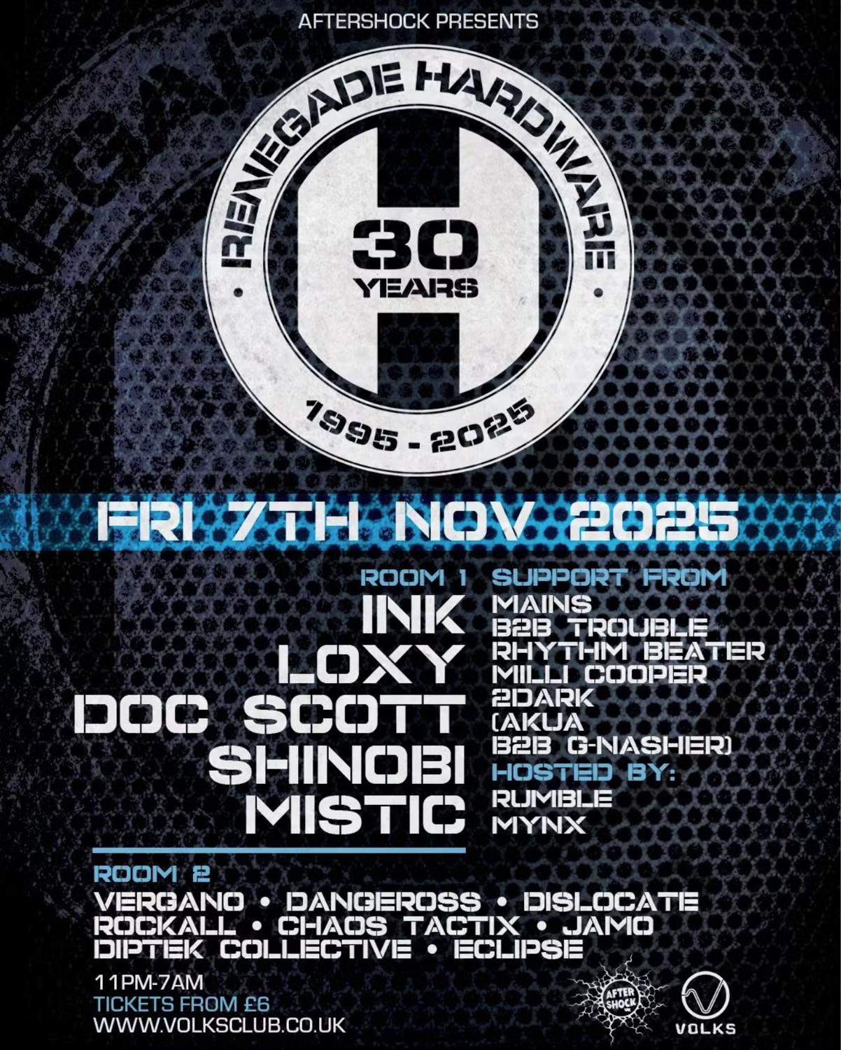 Aftershock Presents: 30 Years Of Renegade Hardware