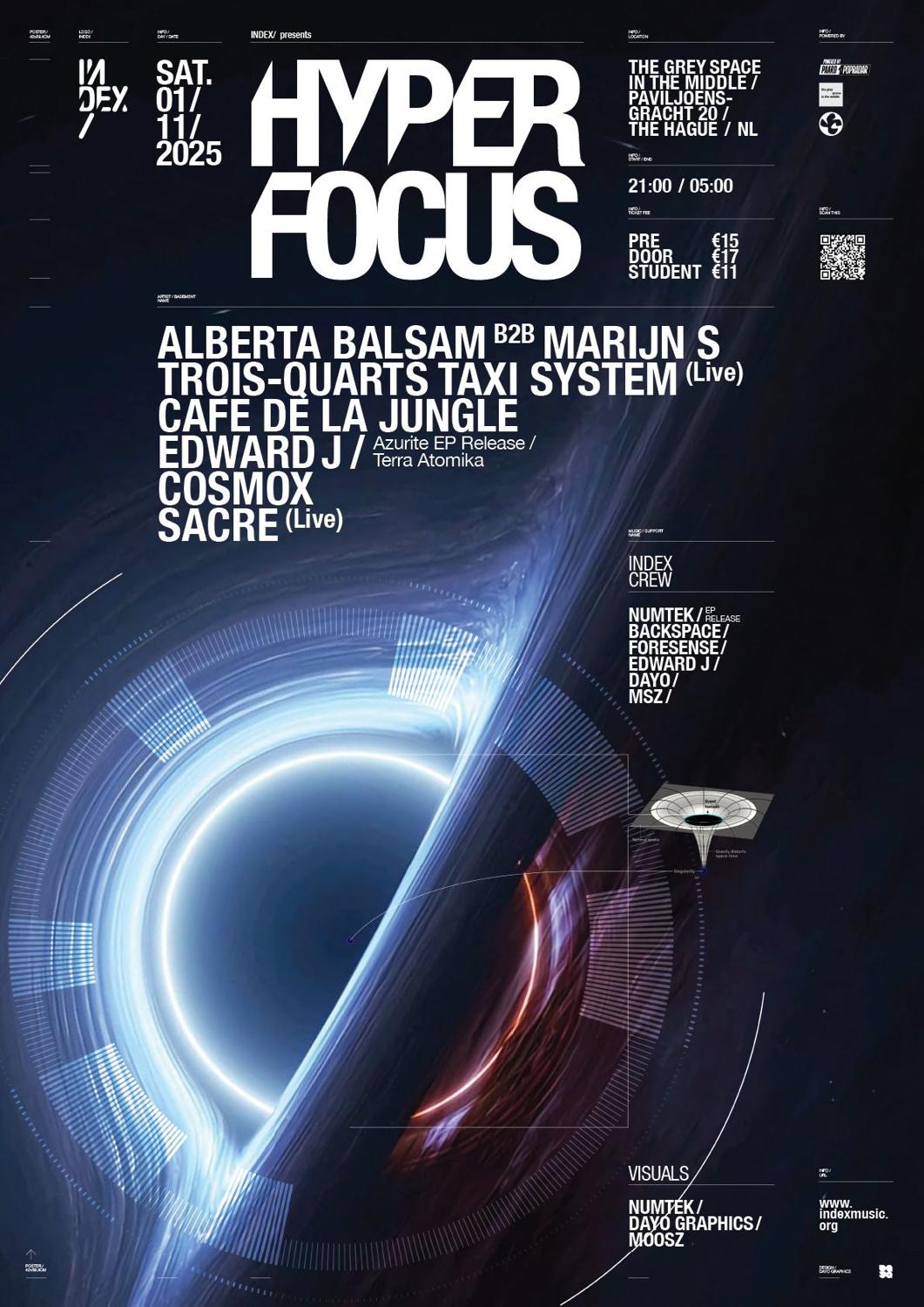 Hyperfocus