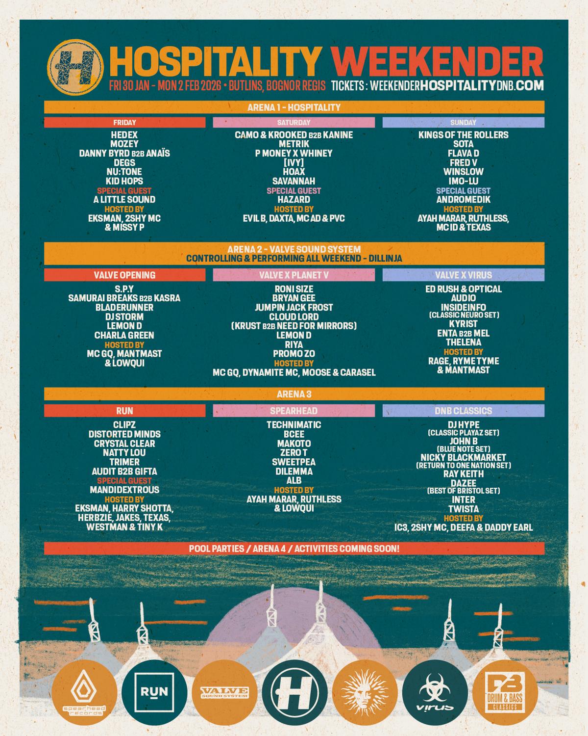 Hospitality Weekender 2026