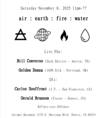 Air: Earth: Fire: Water