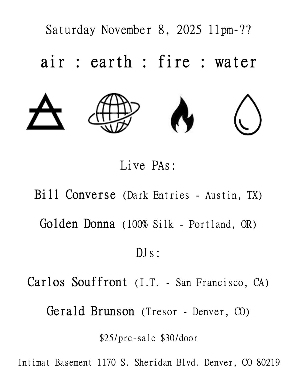 Air: Earth: Fire: Water