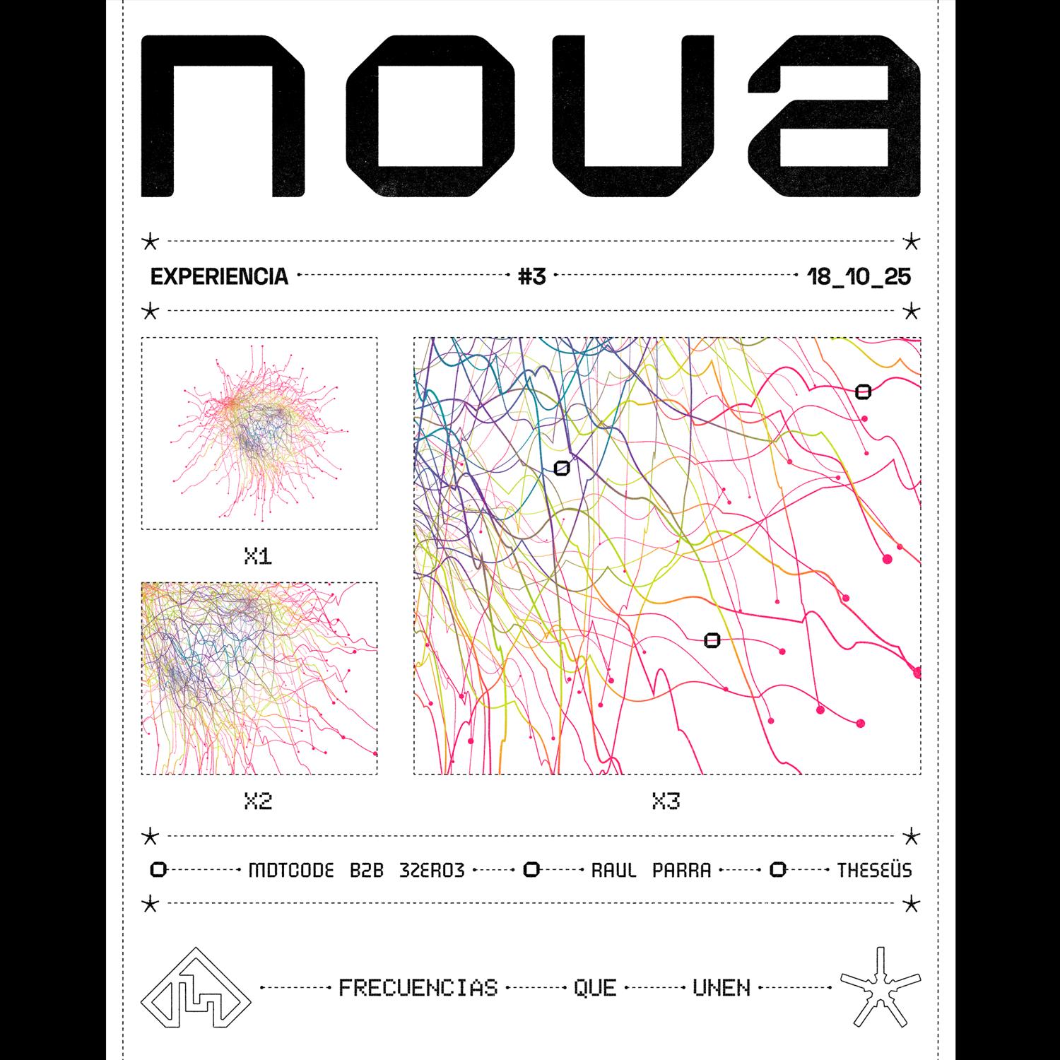 Nova Experiencia 3