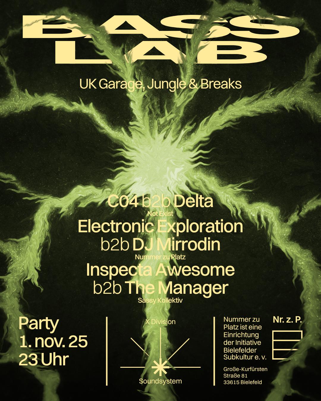 Basslab