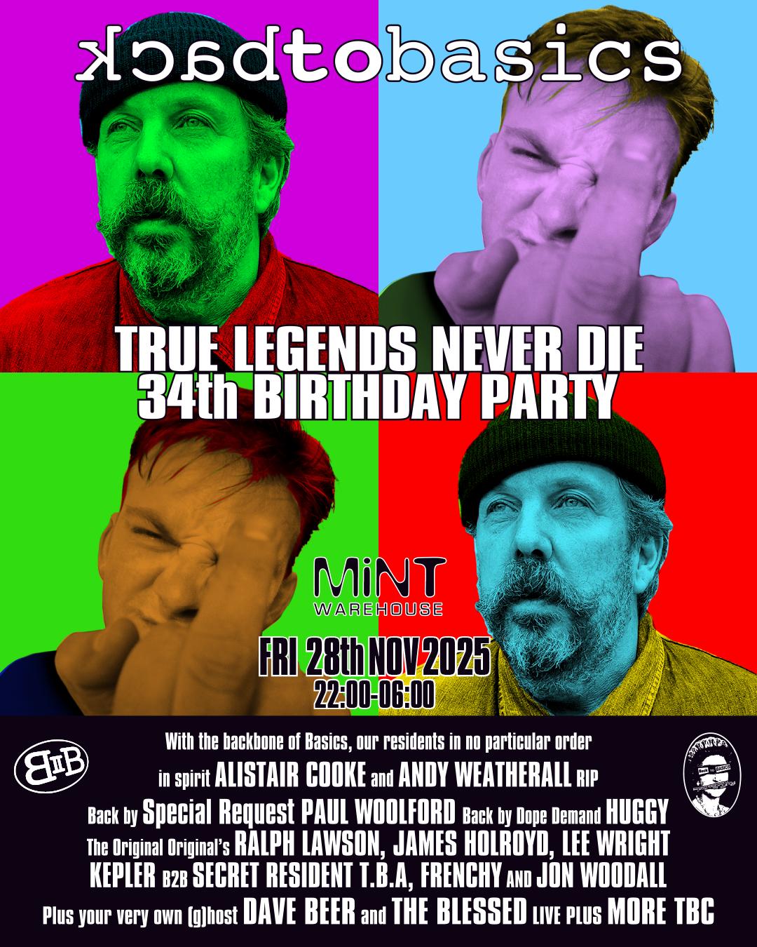 Back To Basics 34Th Birthday Party