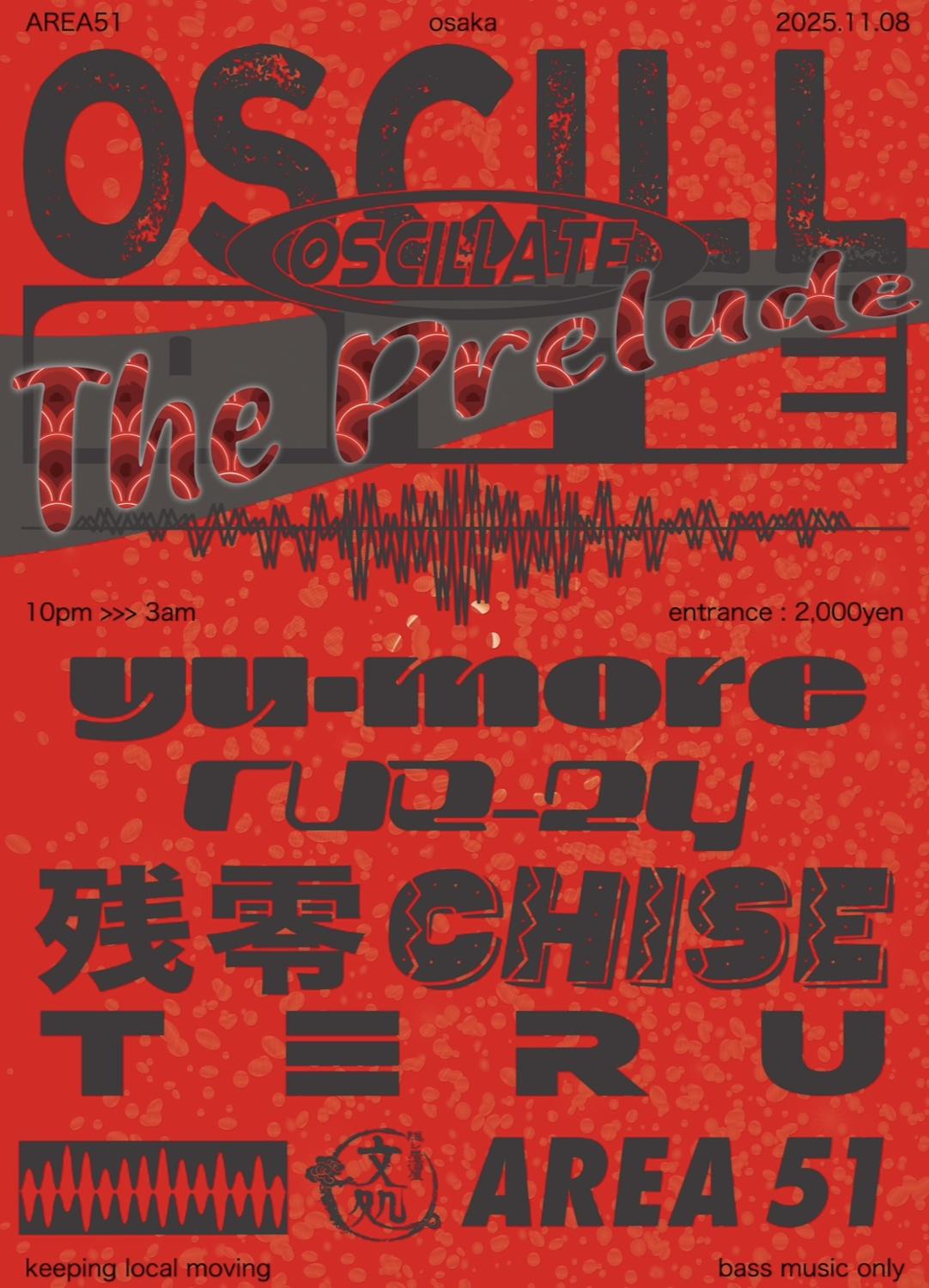 Oscillate:Theprelude