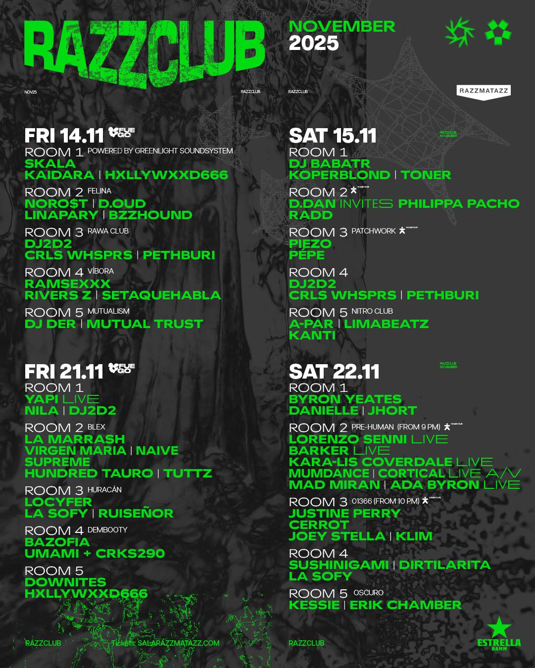 Razzclub: Byron Yeates, Danielle, Justine Perry, Jhort, Joey Stella, Kessie, Chamber