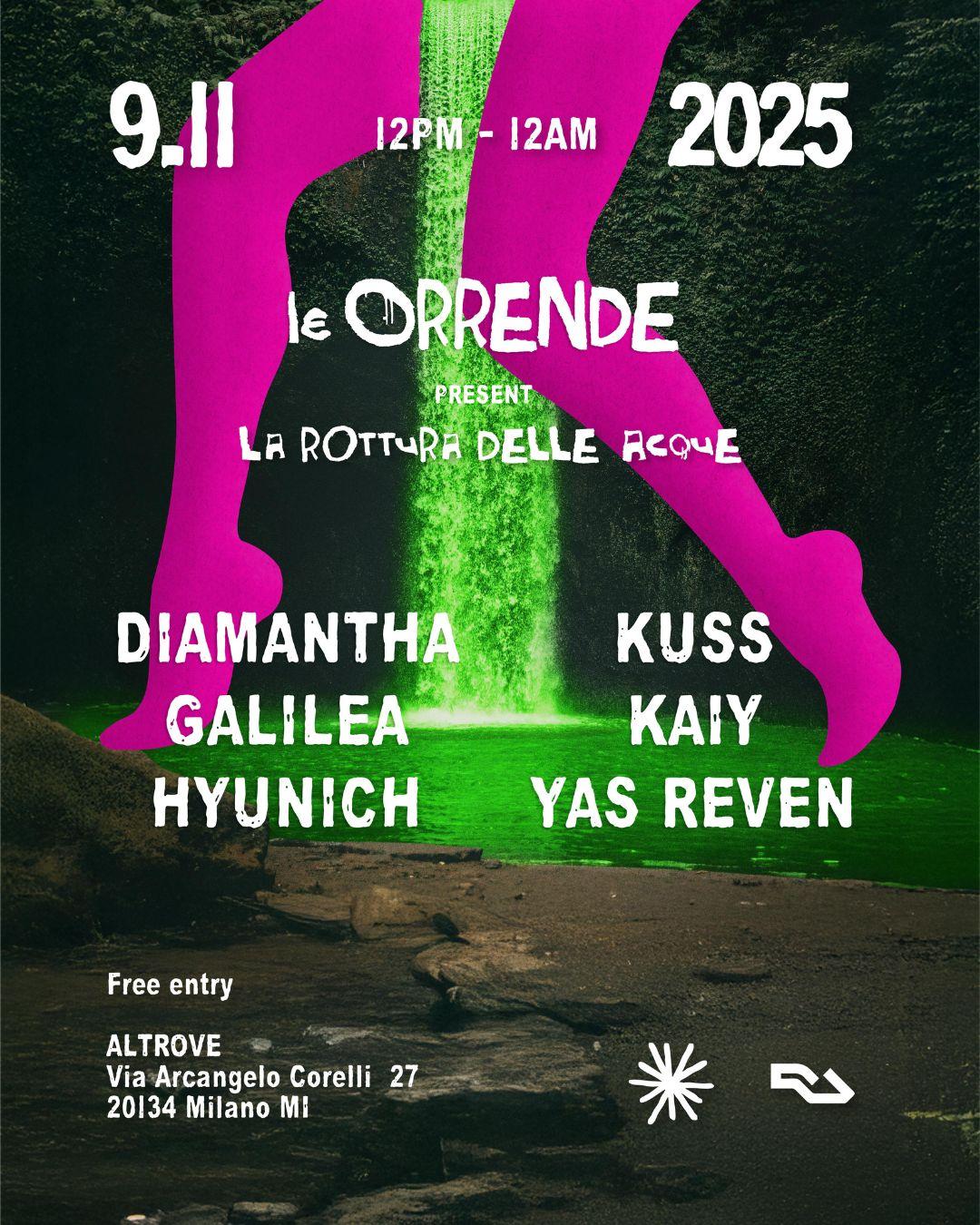 Le Orrende Present La Rottura Delle Acque
