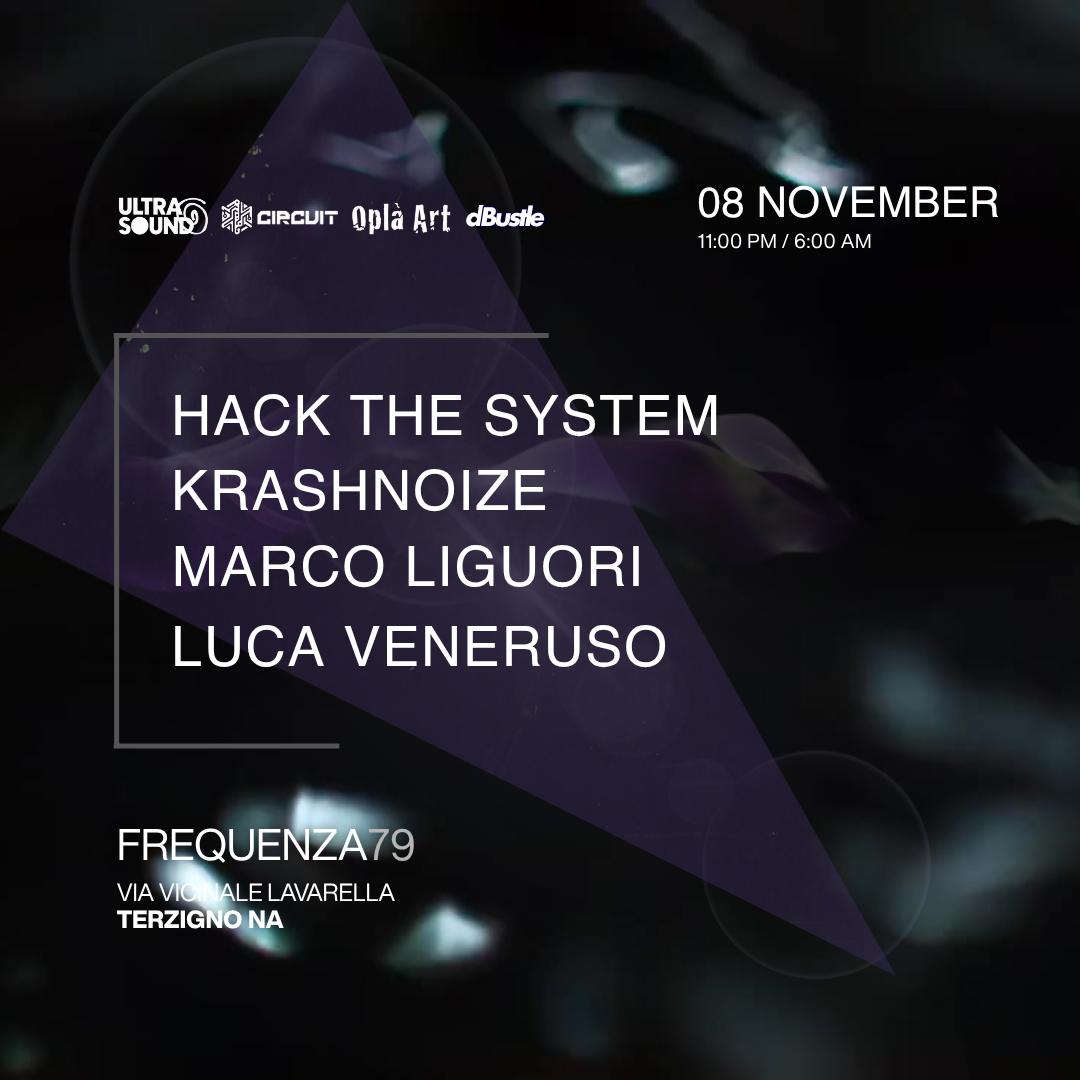 Ultrasound | Presenta