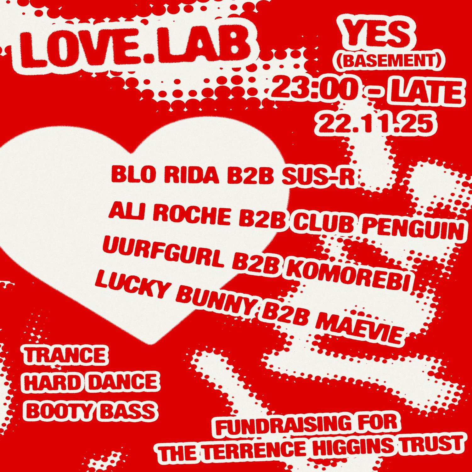 Love.Lab