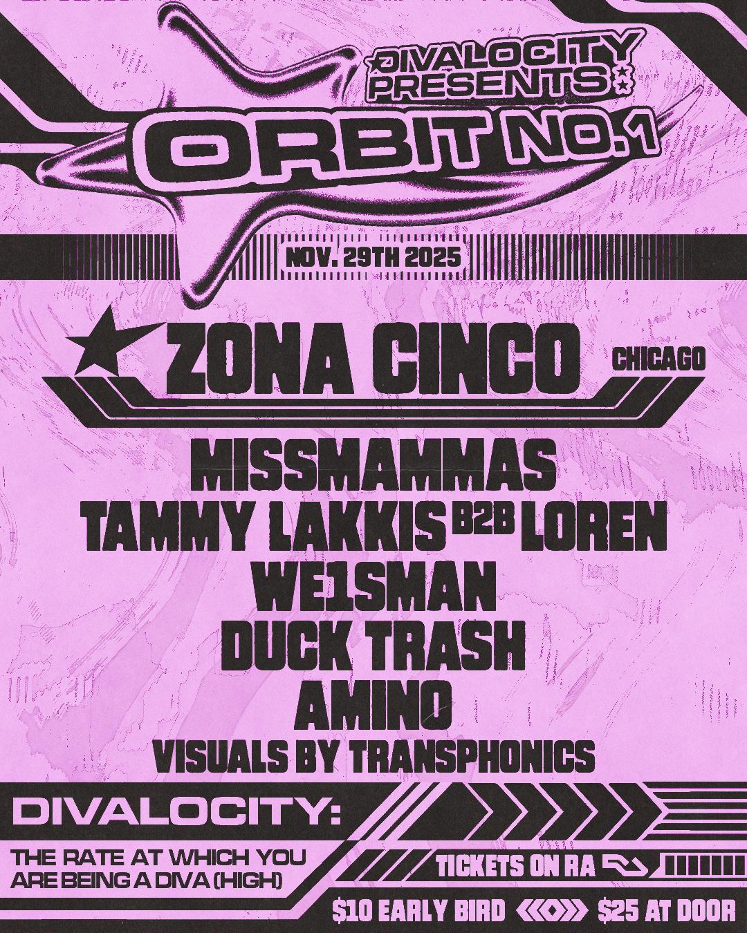 Divalocity - 1 Year Anniversary