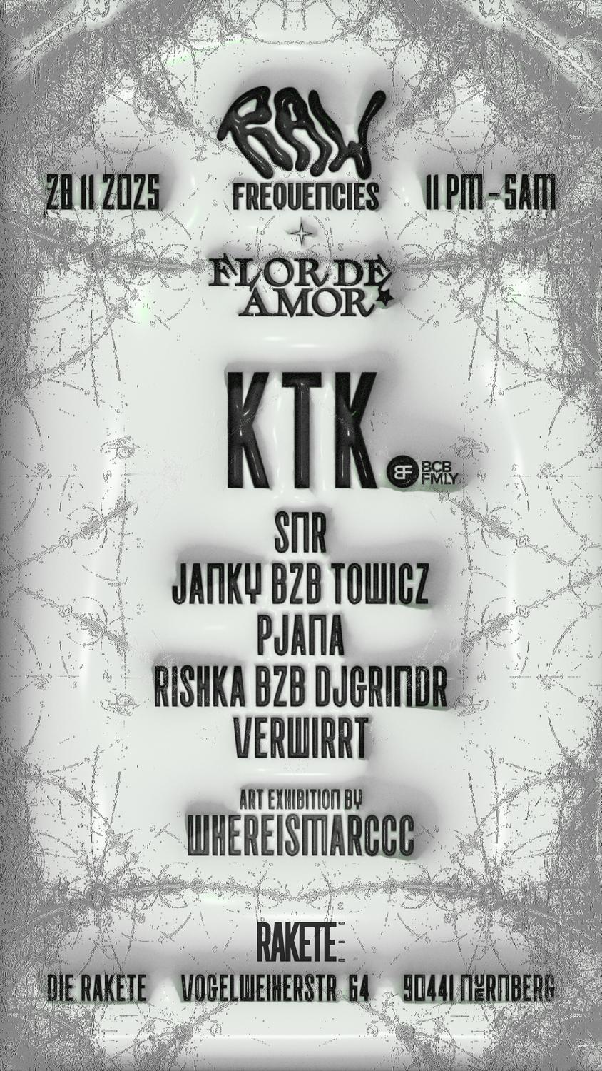 Raw Frequencies With Ktk