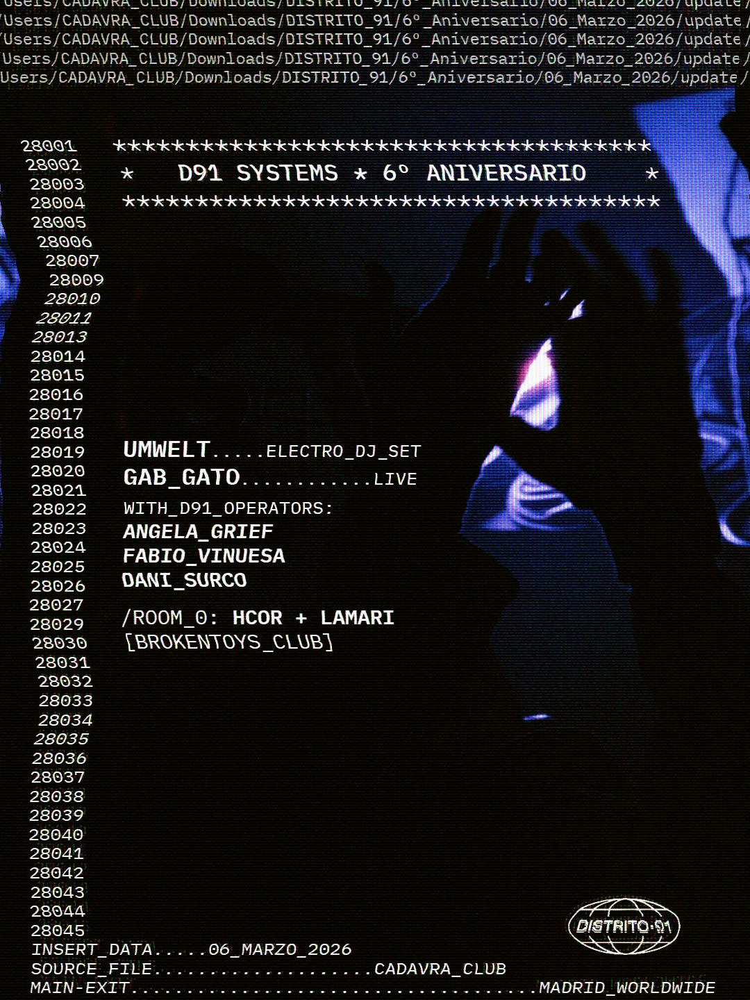 Distrito 91 - Vi Anniversary