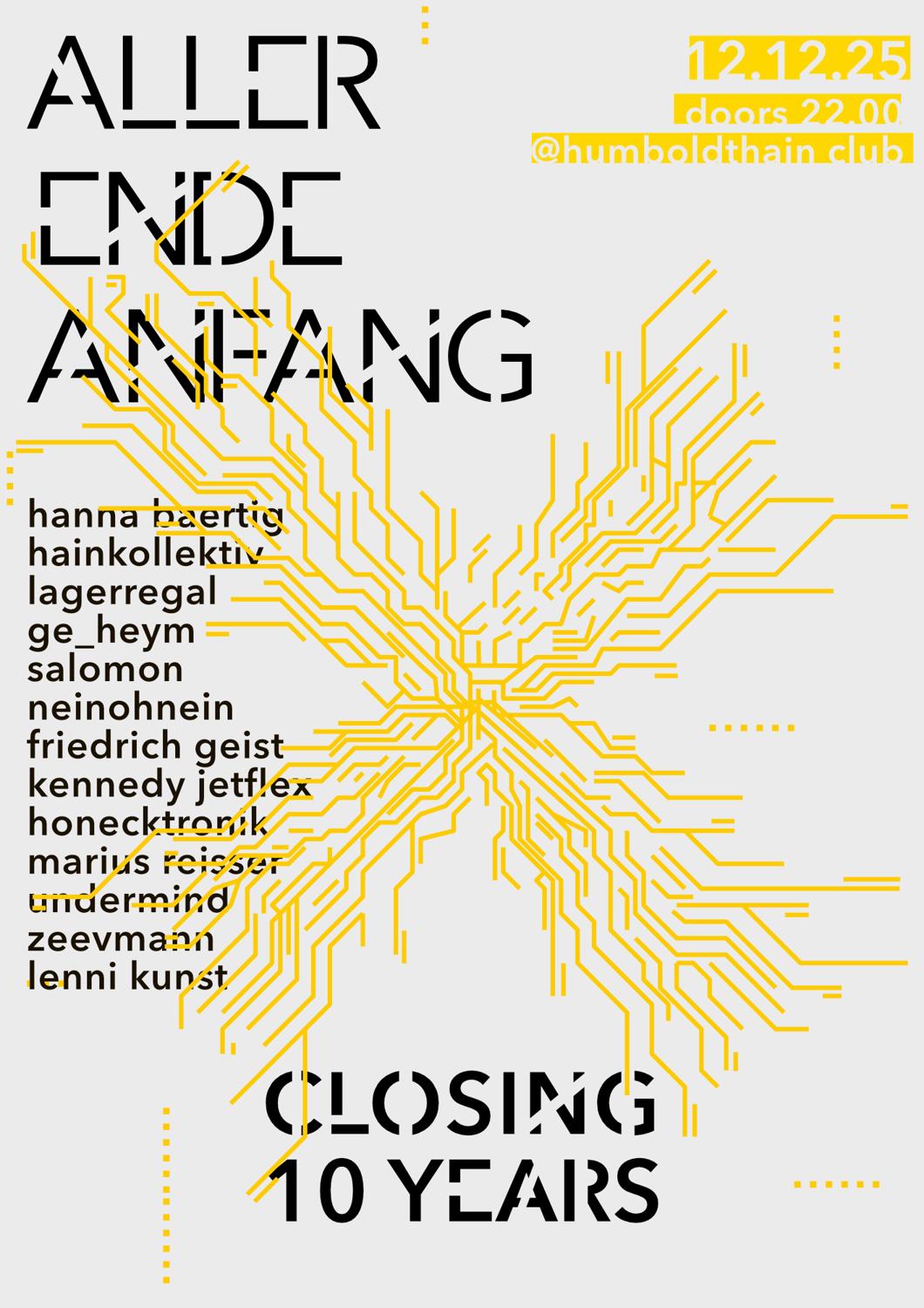 10 Jahre Aller Ende Anfang