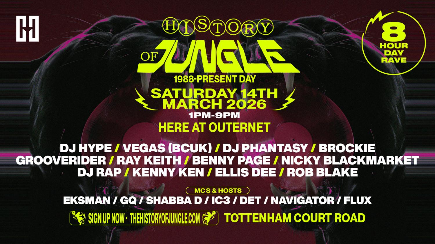 History Of Jungle (1988-Present Day)