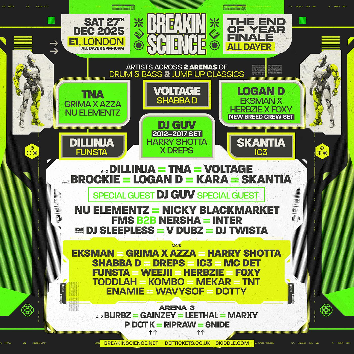 Breakin Science London - End Of Year Finale