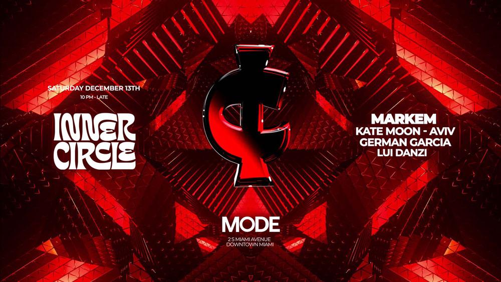 Inner Circle By Markem