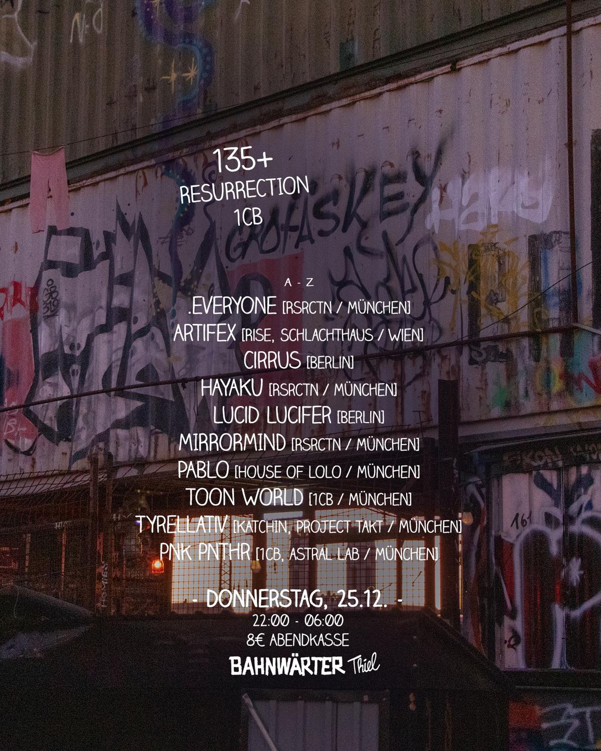 135+ Mit Resurrection & 1Cb | Bahnwärter Thiel