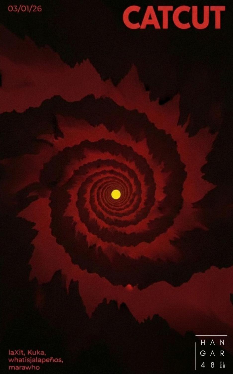 Catcut: Laxit, Whatisjalapeños, Marawho, Kuka