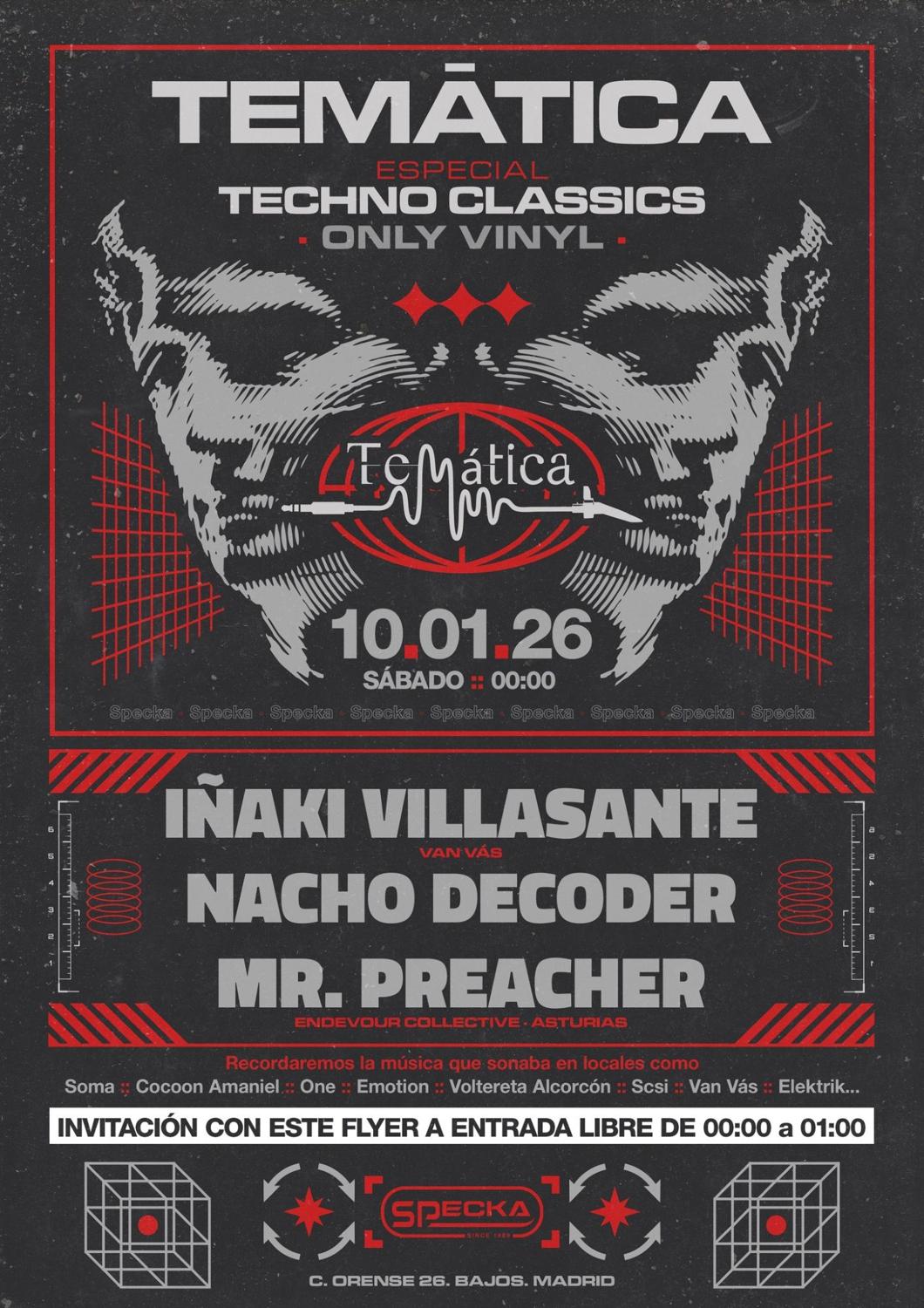 Clásicos Del Techno - Temática