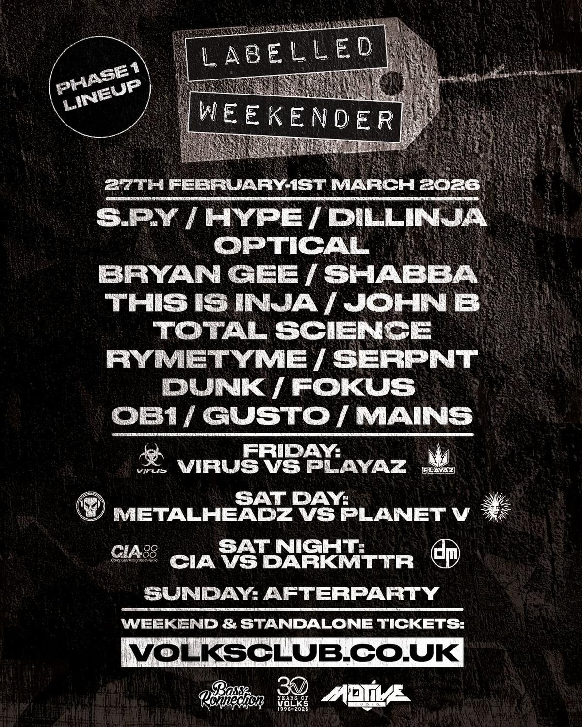 Labelled Weekender