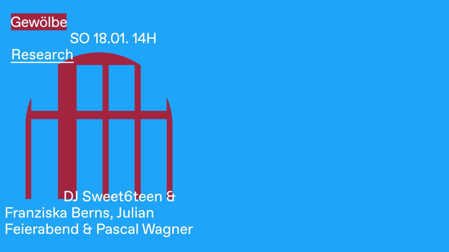 Research With Dj Sweet6Teen & Franziska Berns, Julian Feierabend & Pascal Wagner