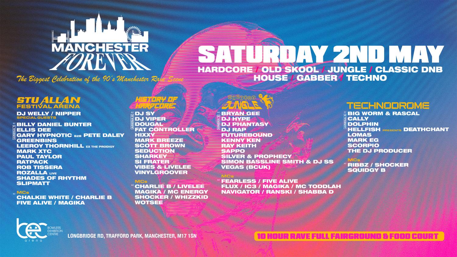 Manchester Forever