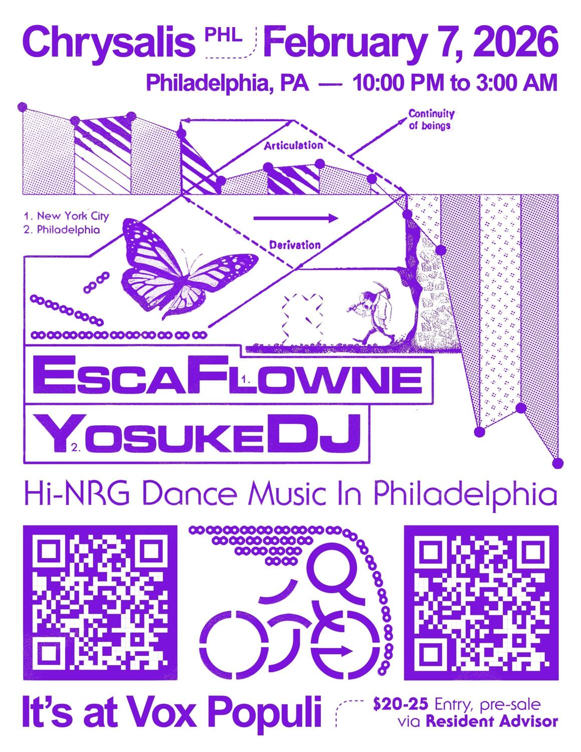 Chrysalis With Escaflowne And Yōsuke Dj