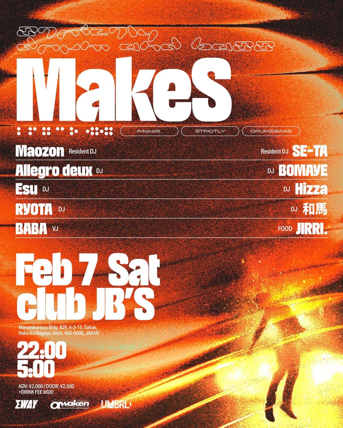 Drum & Bass Party 'Makes' Vol.10