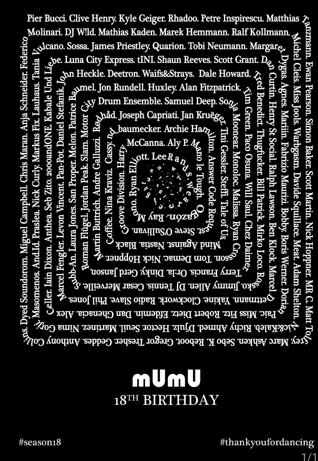 Mumu 18Th Birthday [Part 2]