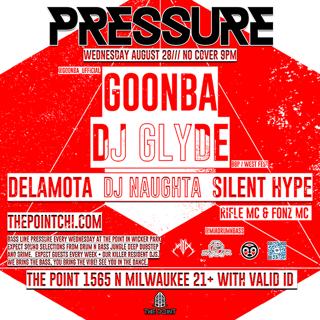 Pressure