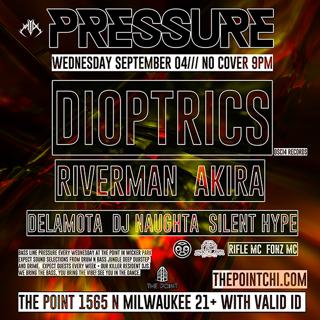 Pressure - Dioptrics