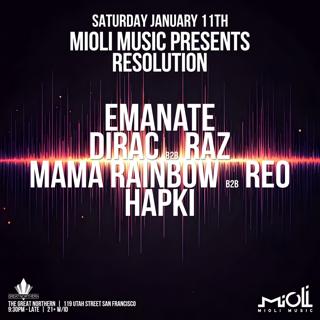 Mioli Music Presents: Resolution