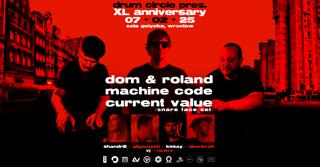 Dc Xl: Dom & Roland X Machine Code X Current Value - [Wrocław]