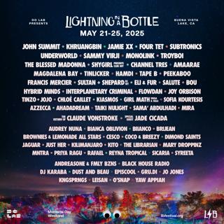 Lightning In A Bottle