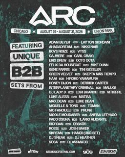 Arc Music Festival - 2025