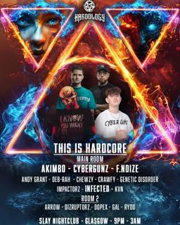 Hardology - This Is Hardcore