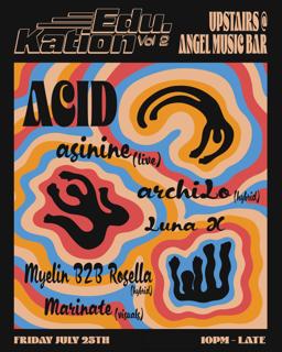 Acid - Edu. Kation Vol. 2