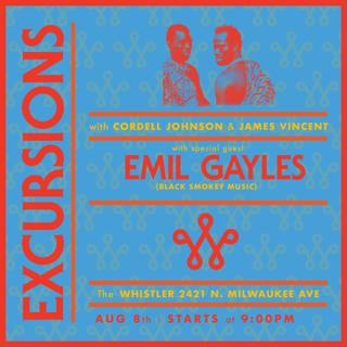 Excursions
