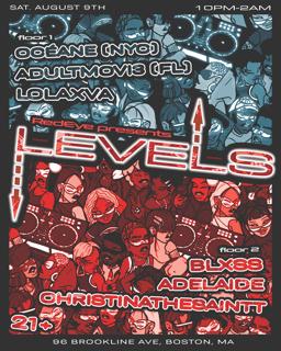 Levels
