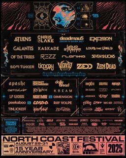 North Coast Festival 2025