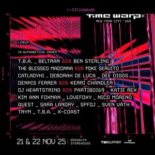 Time Warp Us 2025