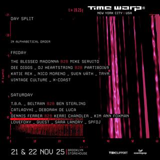 Time Warp Us 2025