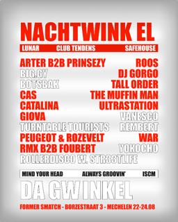 Nachtwinkel