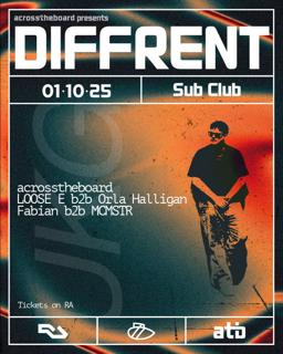 Acrosstheboard Presents: Diffrent