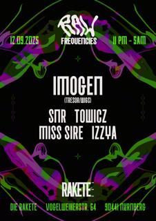 Raw Frequencies By Snr